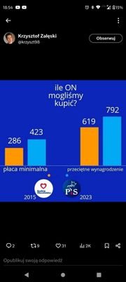 EjSpierdalaj's profile picture. 