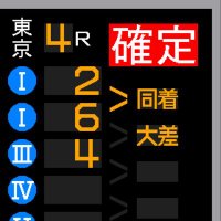 よっしぃ@正社員復帰&資格勉強 (@yossi276) 's Twitter Profile