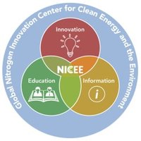 NICCEE (@nicceeglobalctr) 's Twitter Profile