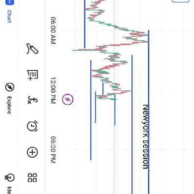 adeleke4_mayowa's profile picture. Am an Artist, Graphics designer and Printing press.