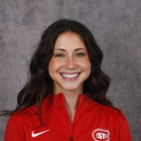 Izzy Halunen (@izzyhalunen) 's Twitter Profile Photo Izzy Halunen (@izzyhalunen) 's Twitter Profile Photo