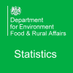 DefraStats (@defrastats) Twitter profile photo DefraStats (@defrastats) Twitter profile photo