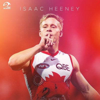 Passionate about Sydney Swans, enjoy sport. Love spending time with family and friends. Like to help people when I can.