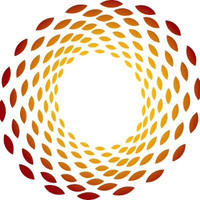Avantium Profile
