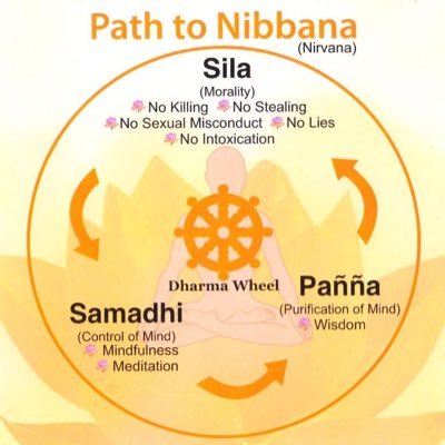 Jimmy98686's profile picture. Live with Mindfulness