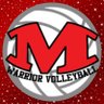 martinwarriorvb's profile picture. Official Twitter account of Arlington Martin HS Volleyball