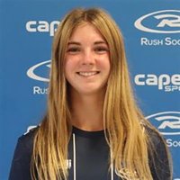 Abbey Kuritz • 2027 (@abbeykuritz2027) 's Twitter Profile
