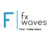 fxwaves (@bood236) Twitter profile photo fxwaves (@bood236) Twitter profile photo