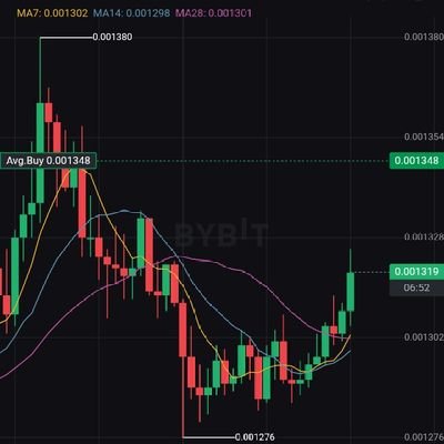 MarketingS24063's profile picture. Hi, I'm a Crypto enthusiast turned affiliate marketer | Sharing Airdrop opportunities & affiliate tips | Let's grow our crypto wealth together