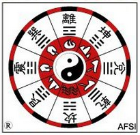 Learn Feng Shui from the American Feng Shui Institute -  We are a Traditional Chinese Feng Shui School in the greater Los Angeles area.  Online Classes Avail.