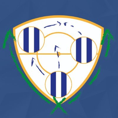 Dedicado al análisis táctico del @CDLeganes 👨🏻🏫 | Datos de @SofascoreINT 📊 | Cuenta dirigida por @AdriGutierrezN