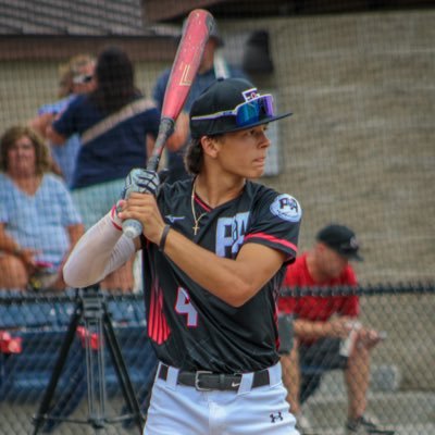 Aidan Capobianco Profile