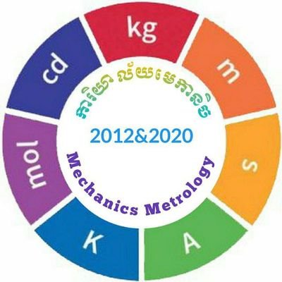 Calibration for electronic scale and all equipment metrology