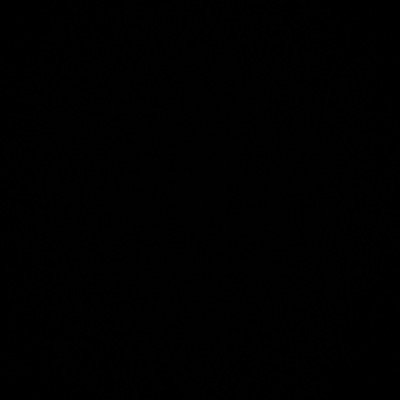 Craigelzs's profile picture. 