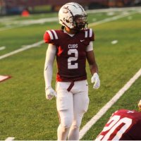 Kellen Miller WR 2028 (@kellenmiller09) 's Twitter Profile Photo Kellen Miller WR 2028 (@kellenmiller09) 's Twitter Profile Photo