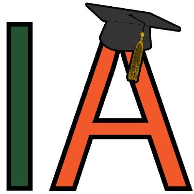 integrationacad's profile picture. We are wanting to help others learn integrations too. In doing so, we are starting out with one Course, with a total of 50 courses, currently planned.