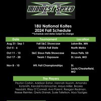 MW Speed- 18U National- Koltes (@18uspeed_koltes) 's Twitter Profile