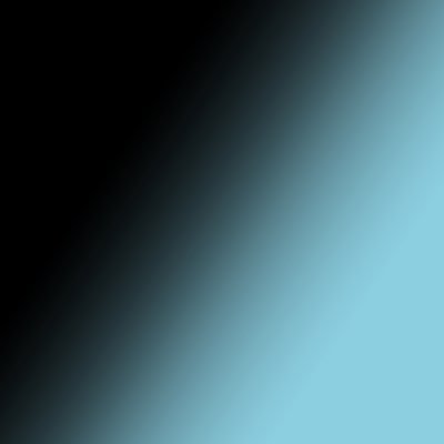 成人済社会人/腐/軍師でrkrnどいきり再熱・6年箱推し/壁打ち雑多/無言フォローすみません/18歳未満の方、申し訳ないですがフォローご遠慮ください。/https://t.co/3eq5pipqJR
