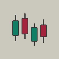 Learn Candlestick Patterns (@lcp_app) 's Twitter Profile