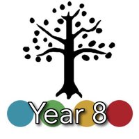 Pencoed Year 8 (@pencoedyear8) 's Twitter Profile
