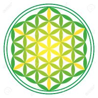 Arcology Research (@arcologytech) 's Twitter Profile