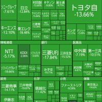東証イナゴタワー (@kp61k) 's Twitter Profile
