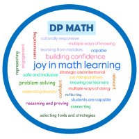 DP MATH (@dp_math) 's Twitter Profile Photo DP MATH (@dp_math) 's Twitter Profile Photo