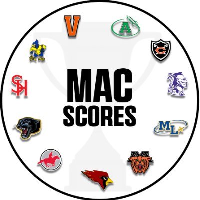 Unofficial home of scores and schedule for the MAC.