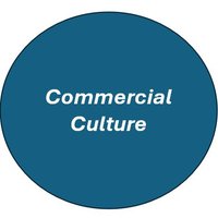 Commercial Culture (@commercialcltr) Twitter profile photo