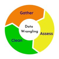 FPL Wrangler (@fpl_wrangler) 's Twitter Profile Photo FPL Wrangler (@fpl_wrangler) 's Twitter Profile Photo