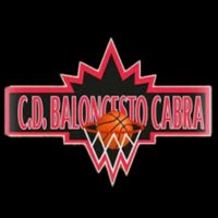 CDB Cabra (@cdbcabra) 's Twitter Profile