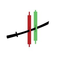 Trading Doji Academy (@tradingdojicom) 's Twitter Profile