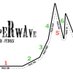 BitcoinHyperwave (@bitcoinhyprwave) Twitter profile photo BitcoinHyperwave (@bitcoinhyprwave) Twitter profile photo