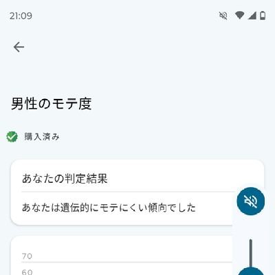 Asd1595748Asd's profile picture. 人格破綻者でーす