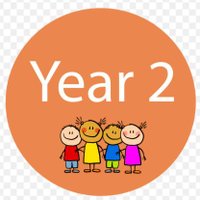 Mrs Parkinson (@mrsjparkinson) 's Twitter Profile Photo Mrs Parkinson (@mrsjparkinson) 's Twitter Profile Photo