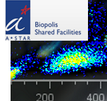 Updates from the Biopolis Shared Facilities Flow Cytometry Team