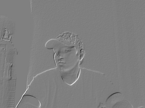 Dr_IKILLYOU's profile picture. im...kno what u dont need to kno anything about me f'in stalker.