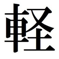 軽井広🍜 (@karuihirof) 's Twitter Profile