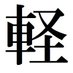 軽井広🍜 (@karuihirof) Twitter profile photo 軽井広🍜 (@karuihirof) Twitter profile photo