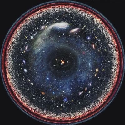 chinmay_shahi's profile picture. Thinker