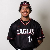 Juni Rodriguez (@jrodd_9) 's Twitter Profile