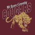 Ricky humphrey (@cougarsden101) Twitter profile photo Ricky humphrey (@cougarsden101) Twitter profile photo
