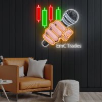 EmC-Trades (@tradermaker82) 's Twitter Profile