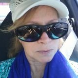 BCarey2's profile picture. I am an intellectually curious person who loves to research many topics.