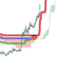 ICHIMOKU (@twweetr) 's Twitter Profile Photo ICHIMOKU (@twweetr) 's Twitter Profile Photo