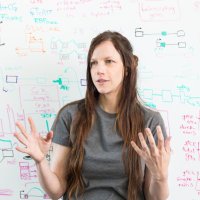 Ana Fiszbein (@anafiszbein) 's Twitter Profile