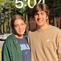 Mike Cook (@mikecook0811) 's Twitter Profile