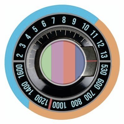 Creador analógico. Historia desordenada de la radio y la televisión, a través de la colección de viejas revistas de la tía Irma.