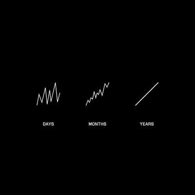 Pips_Bu11's profile picture. Professional Forex Trader 
Crypto Enthusiast