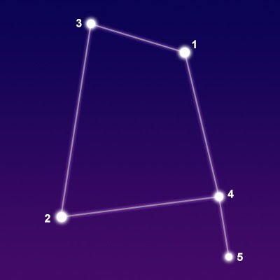 Algorab_sf's profile picture. Parecen todos distintos, pero cuando miran a las estrellas se hacen la misma pregunta.